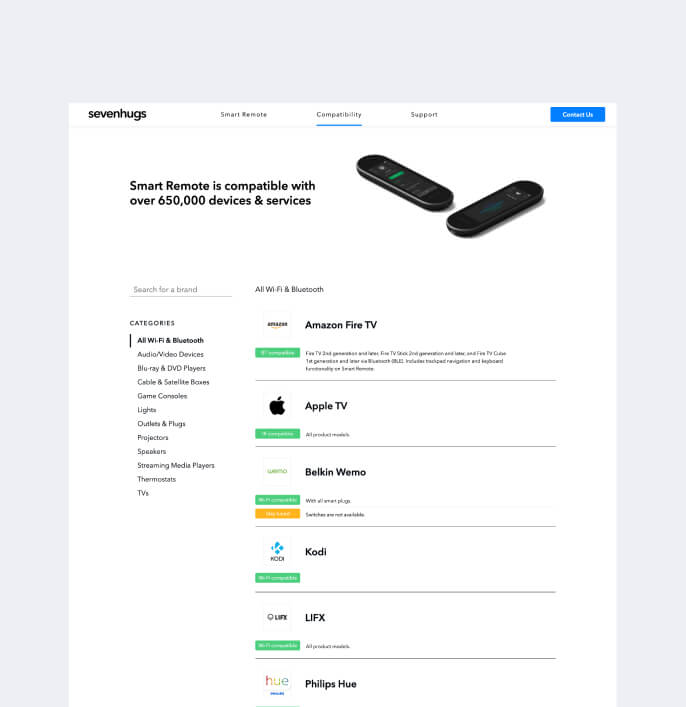 Remote IoT Device Management Development